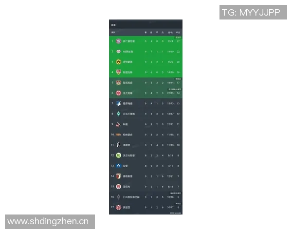 疯狂进球夜9场比赛共计43球三队单场狂轰6球以上