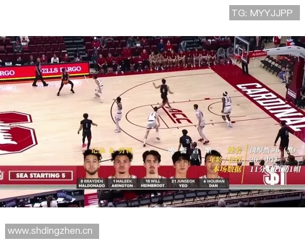 淡厚然表现出色但西雅图大学遗憾落败于犹他州立大学季前赛分析